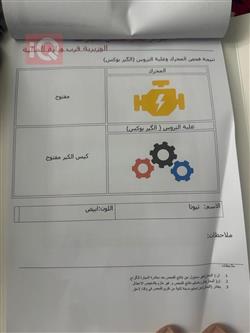 نيسان نافارا